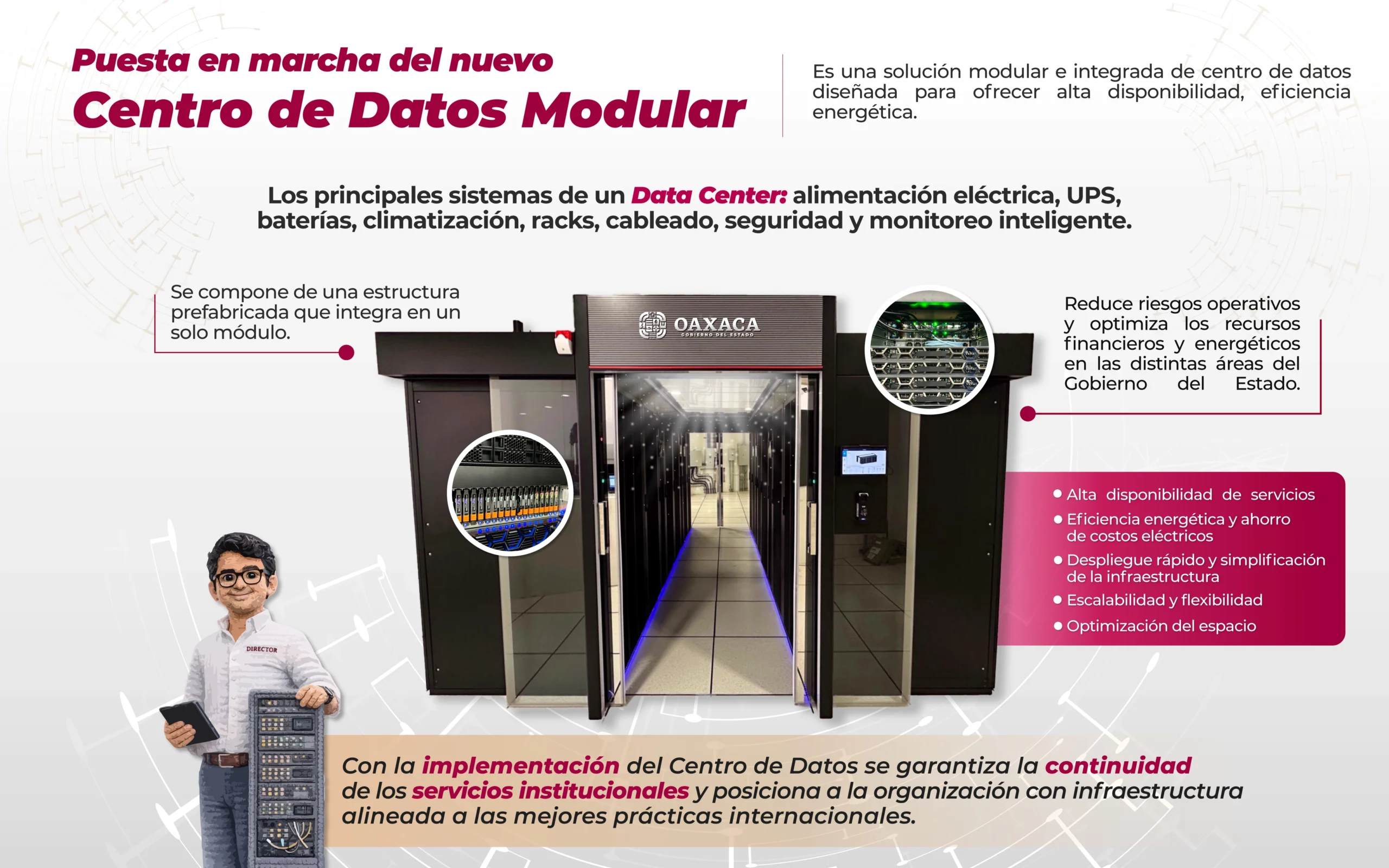 Instalación y Puesta en Marcha de un Centro de Datos Modular