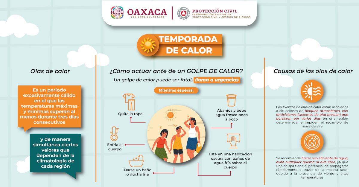 TEMPORADA DE CALOR
